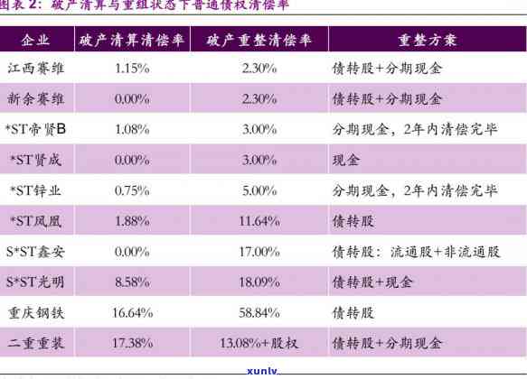 黄色玉石的好处与品种介绍：值钱吗？由什么材质构成？附图片