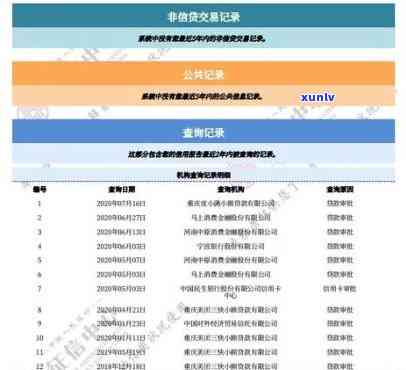 潮州可以申请什么信用卡，潮州地区适用信用卡攻略：申请哪些信用卡？