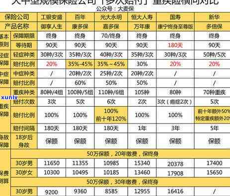 光大银行逾期15天需全额还款，银表现何提前10天通知家人？