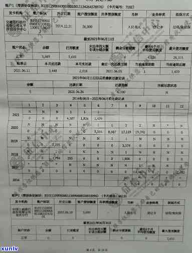 平安普慧上逾期解决  ：逾期解决、消除记录全攻略