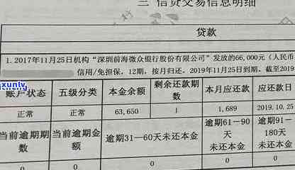 平安普逾期，警惕！逾期未还平安普贷款将作用个人记录