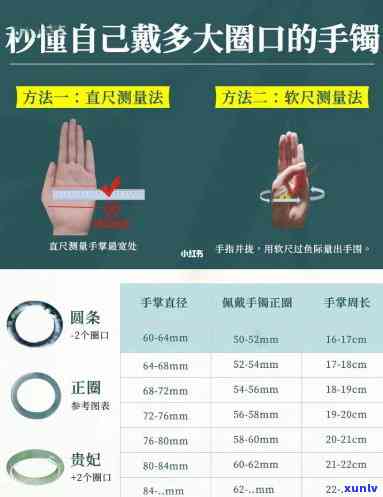 玉镯圈口测量法，如何使用玉镯圈口测量法准确测量手寸