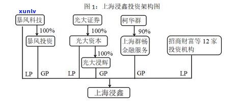 光大逾期疑问：是不是会起诉？