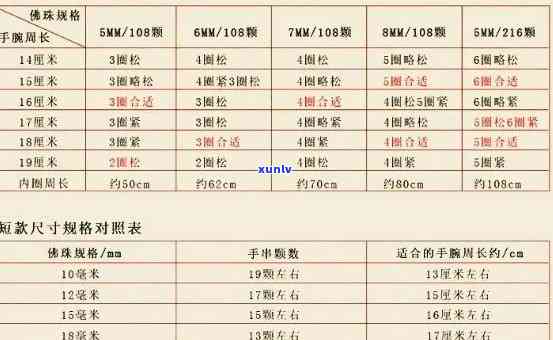 顶级玛瑙原石籽料图片全欣赏：价格、手镯一网打尽！