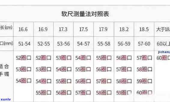 顶级玛瑙原石籽料图片全欣赏：价格、手镯一网打尽！