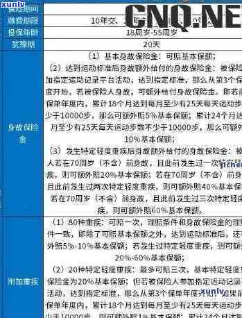 平安保险逾期手续费怎么算，平安保险：逾期手续费计算  详解