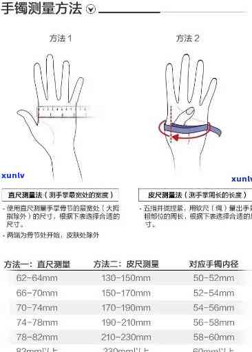 买玉镯怎样量手多大，新手必看：如何测量手尺寸以购买合适的玉镯？