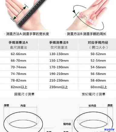 买玉镯如何正确测量手寸？看图示7cm示范！