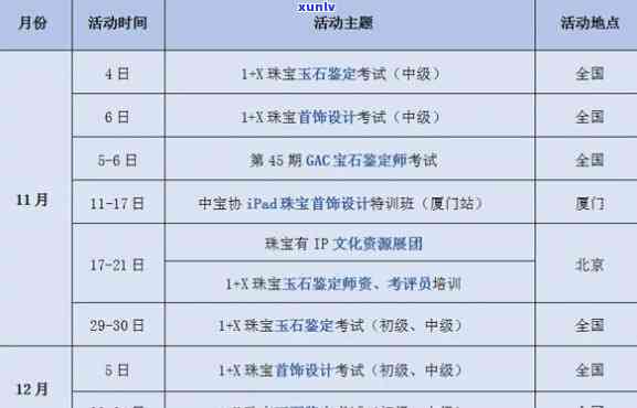 信用卡逾期利息加本金违法吗？如何处理？