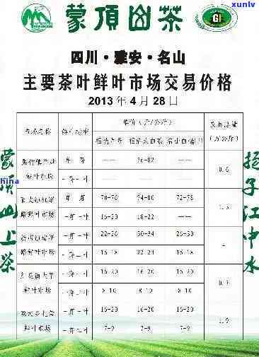 中档茶叶多少钱一斤，中档茶叶市场价格调查：一斤多少钱？