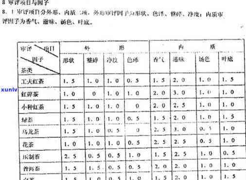 探寻冰岛老班章的独特风味与普洱茶区别