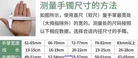 买玉镯怎样量手围：详细步骤与尺寸对照表