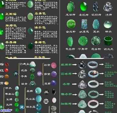 翡翠价格表大全：全面收录最新价格信息与精美图片