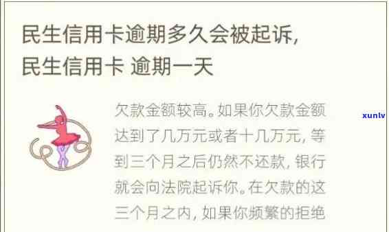 民生逾期两天有影响吗，民生信用卡逾期两天会有影响吗？