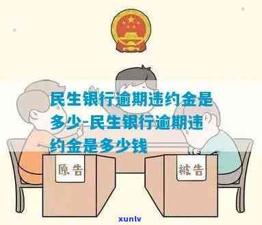 民生银行逾期违约金-民生银行逾期违约金是多少