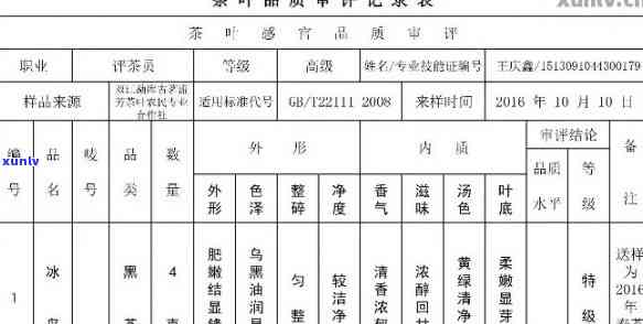 茶叶原料验收的标准，严格把控品质：茶叶原料验收标准详解