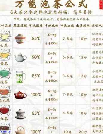 机关茶叶标准-机关办公用茶标准