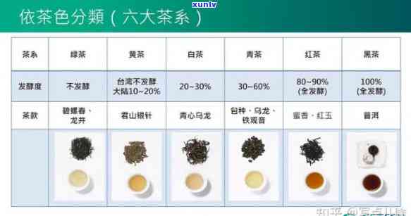 茶叶干度多少为标准-茶叶干度多少为标准值