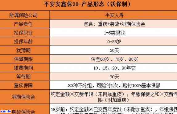 平安鑫是不是随时都可以停下来，平安鑫：保单是不是可以随时停保？