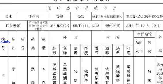 茶叶标准汇编（第七版）：最新版本解析