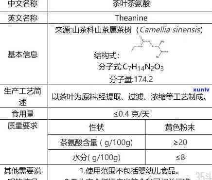 茶叶添加剂标准，了解茶叶添加剂标准，保障食品安全和质量