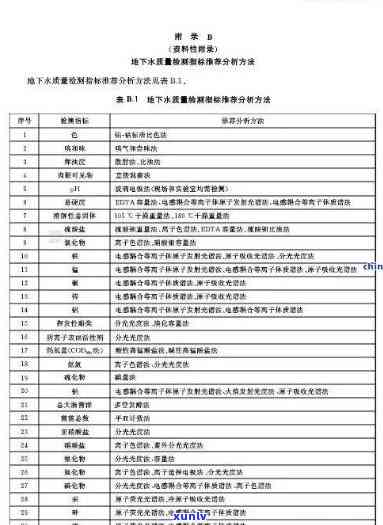 我国茶叶含铅量标准最新，《最新！我国茶叶含铅量标准公布》