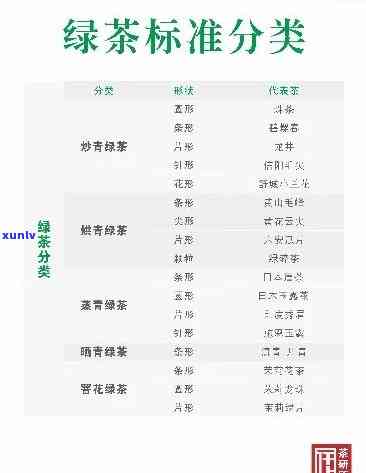 茶叶含铅标准详解：最新规定及解读