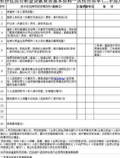 长沙逾期公积金贷款能贷多少，查询长沙逾期公积金贷款额度，你合多少？