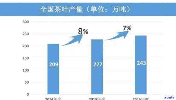 高冰翡翠蛋面一手