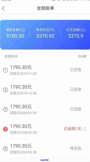 光大乐金逾期一天被冻结会自动解锁吗？逾期2天需全额还款，  将  联系