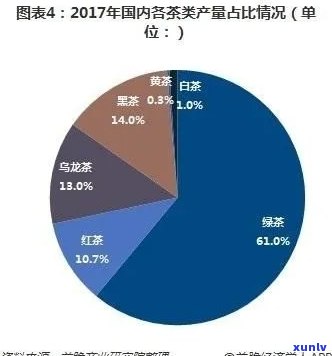 东南亚茶叶市场现状：深度分析与最新动态