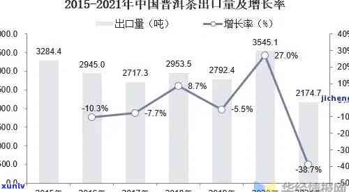 东南亚茶叶市场现状怎么样，深度解析：东南亚茶叶市场的现状与趋势