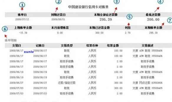 光大银行查询逾期信息：操作指南与记录明细