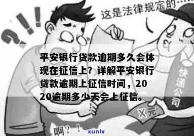 平安银行逾期几个月会上，逾期几个月会损害你的信用记录？平安银行告诉你答案！