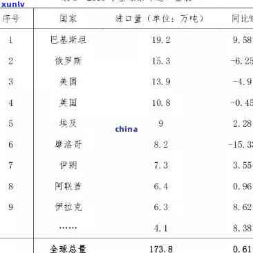 出口茶叶用什么包装-出口茶叶用什么包装好