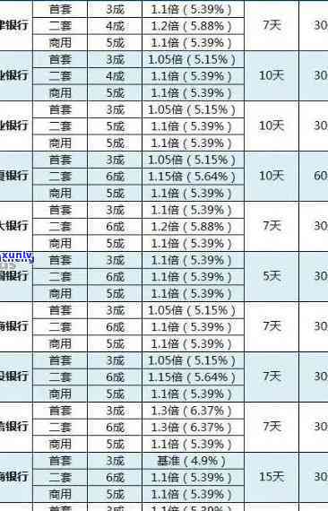 光大银行逾期还利息-光大银行逾期利息有多高