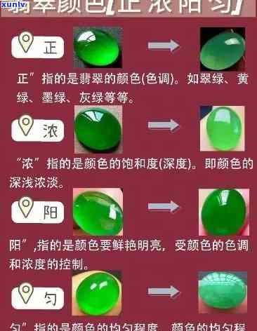 b货翡翠的色-b货翡翠色根图解