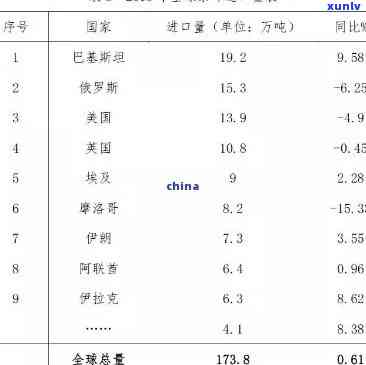 茶叶出口用什么包装-茶叶出口用什么包装好