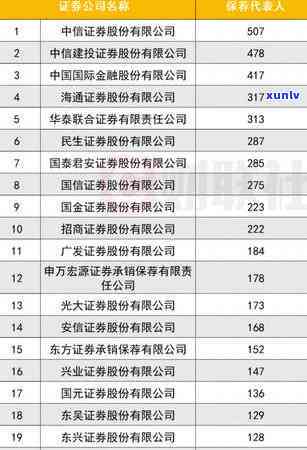 民生逾期还款翻一倍-民生逾期还款翻一倍会怎么样