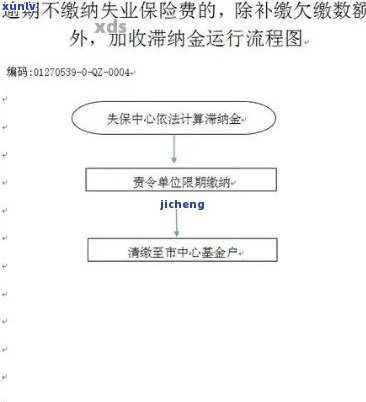 平安保单逾期未缴费-平安保单逾期未缴费怎么办