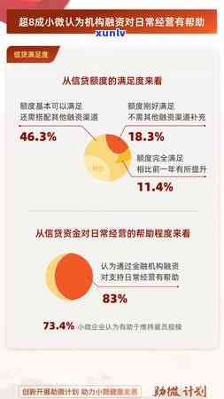 平安智贷逾期一天有作用吗，平安智贷：逾期一天会产生哪些作用？