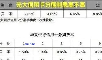 鸡油黄翡翠怎么样好看吗，探讨鸡油黄翡翠的美观魅力：你认为它好看吗？