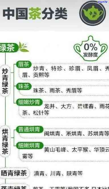 茶叶匀堆的作用，揭秘茶叶匀堆的秘密：作用与好处解析