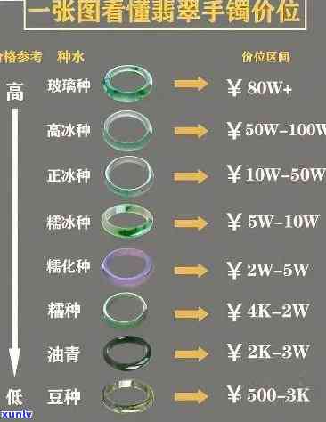 翡翠毛坯市场，探秘翡翠毛坯市场：深入了解源头交易与价格形成机制