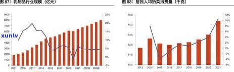 光大小白卡免年费，享受优，轻松管理财务