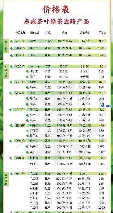 一盒茶叶重量：具体克数与大致围