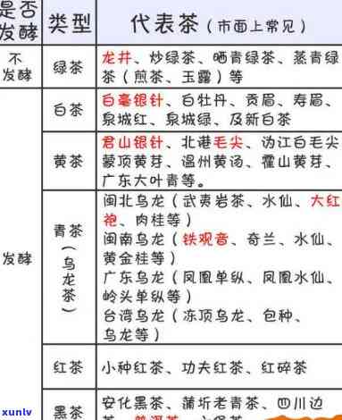 送人茶叶送多少？数量、重量选择技巧全解析