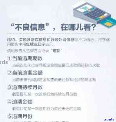 光大逾期几天？还进去能否继续采用？逾期多长时间不能再还更低款？会作用个人吗？