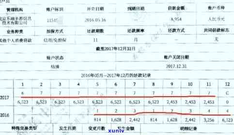 光大乐金逾期几天会上，光大乐金：逾期多久会记录在个人信用报告中？