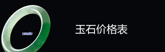 卖玉石好卖吗？当前市场行情及利润分析